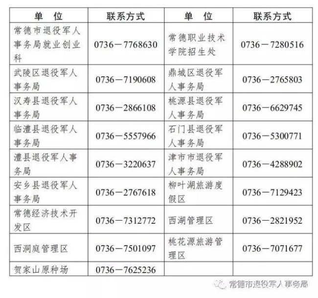 beat365唯一官方网站服役甲士利益来了就读高职院校减免膏火11月1-10日开端报名(图3)