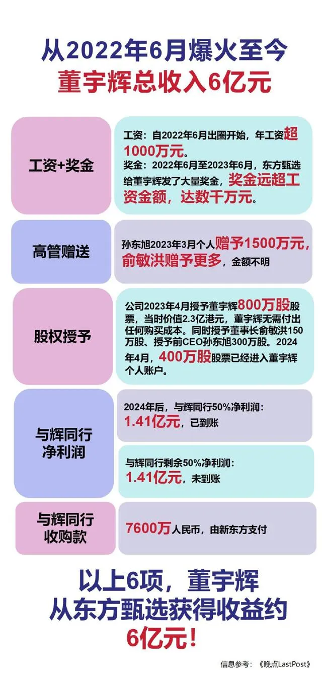 beat365唯一官方网站曝外卖员与保安产生辩论下跪多位外卖骑手被封号美团紧迫回应：流言；王自若被制约高消磨；曝喜茶一门店拒招25岁以上职工丨雷峰早报(图3)